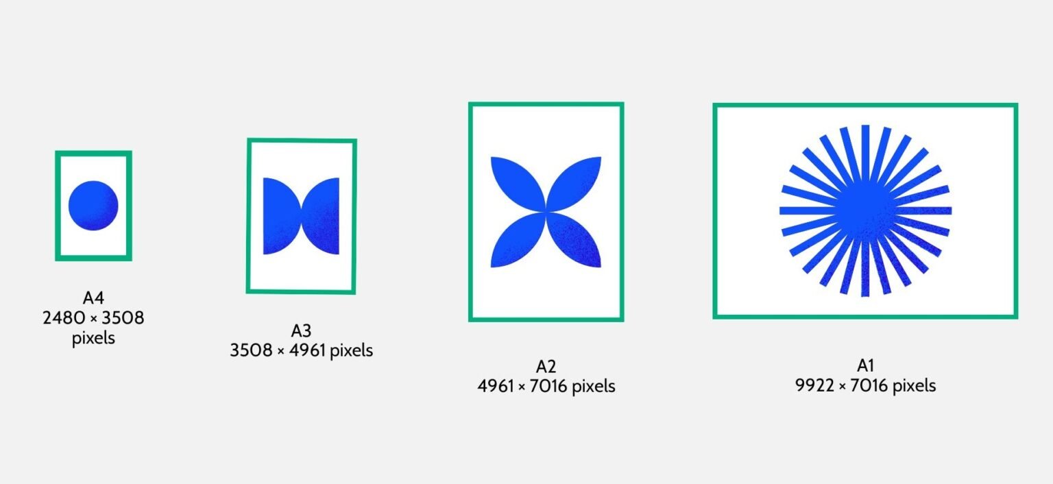 300dpi resolution by paper size